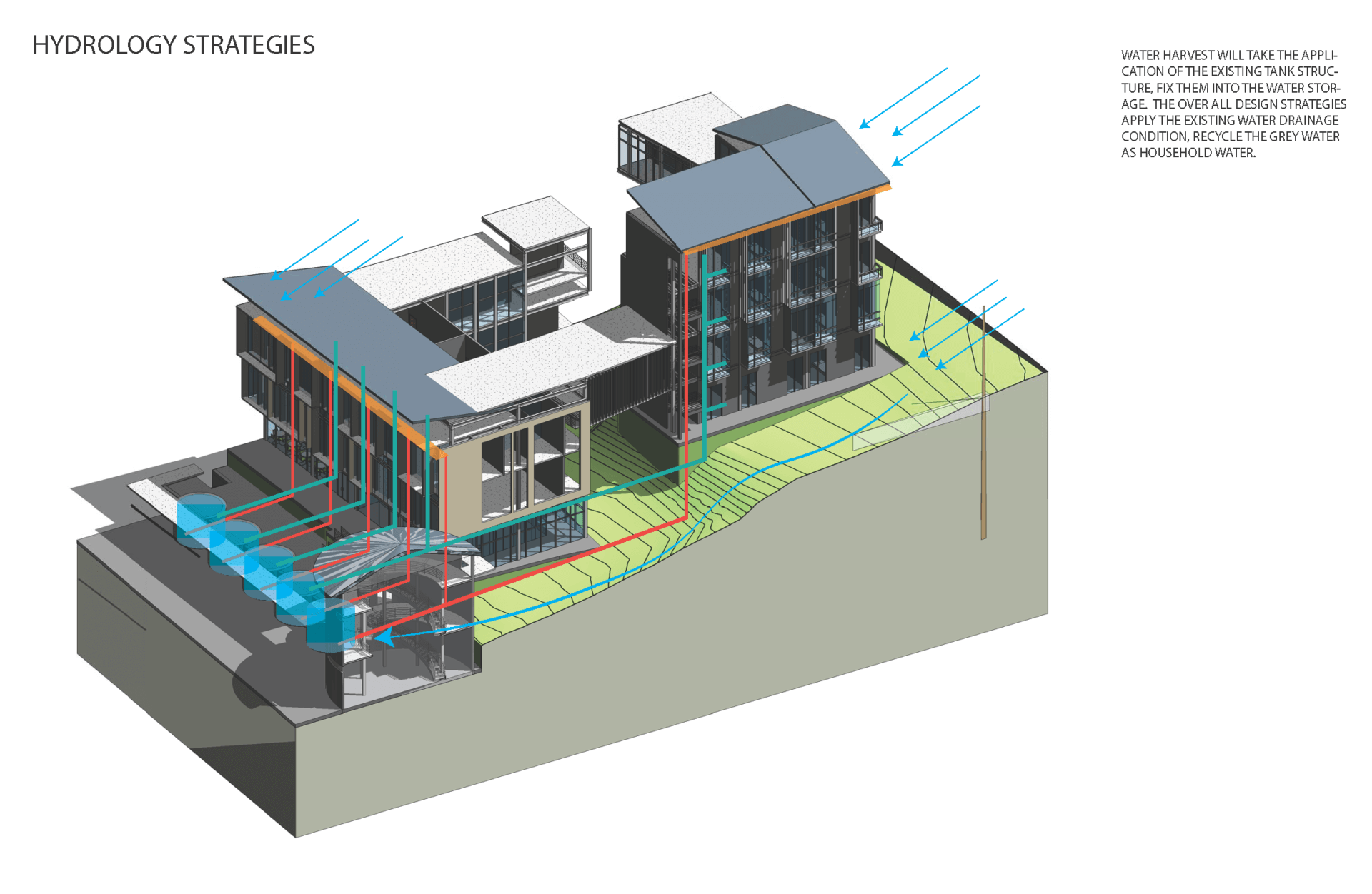 RAD modeling_diagrams (3)